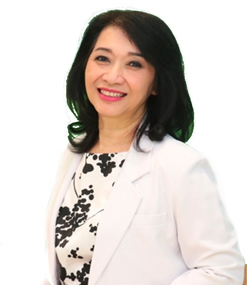 dr. Ira Primayana, SpAK